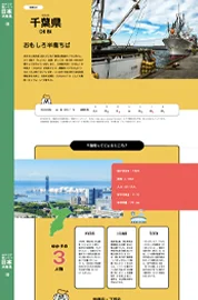 制作した観光紹介Webサイトの画面