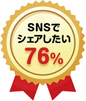 SNSでシェアしたい76%