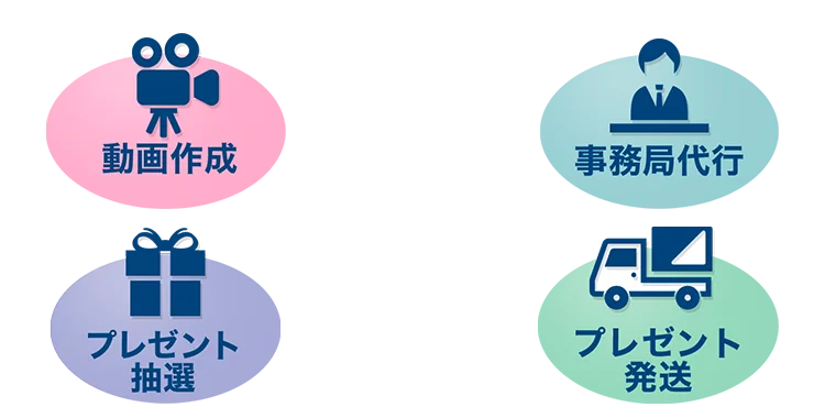 オプション